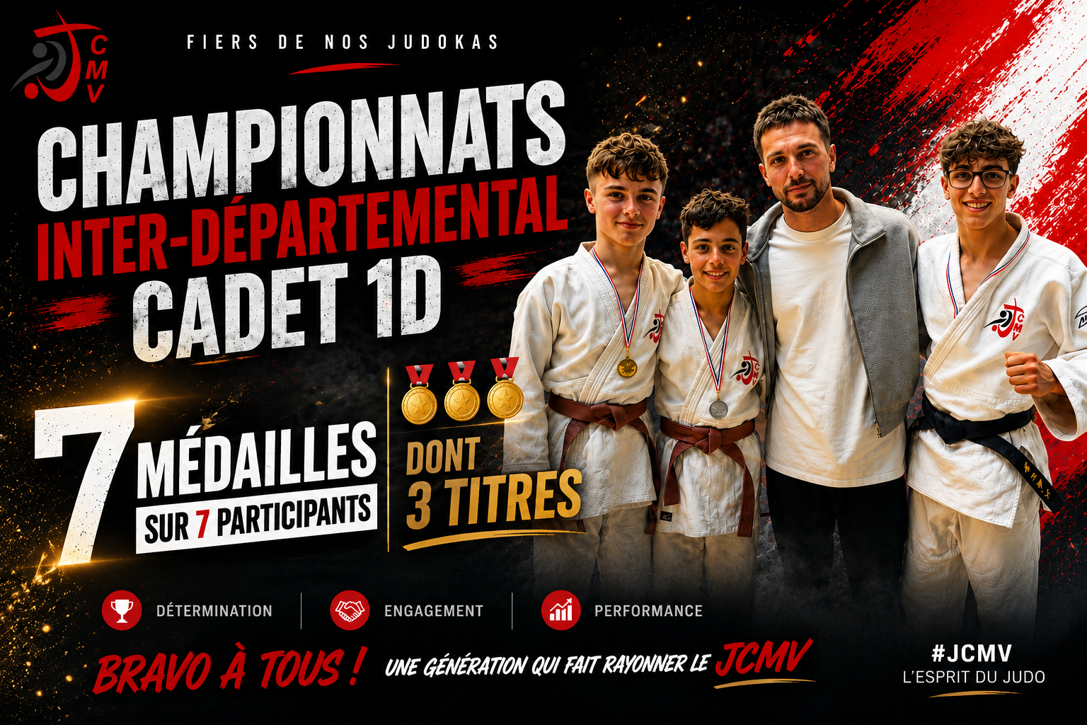 Championnats Inter-Département Cadets 1D