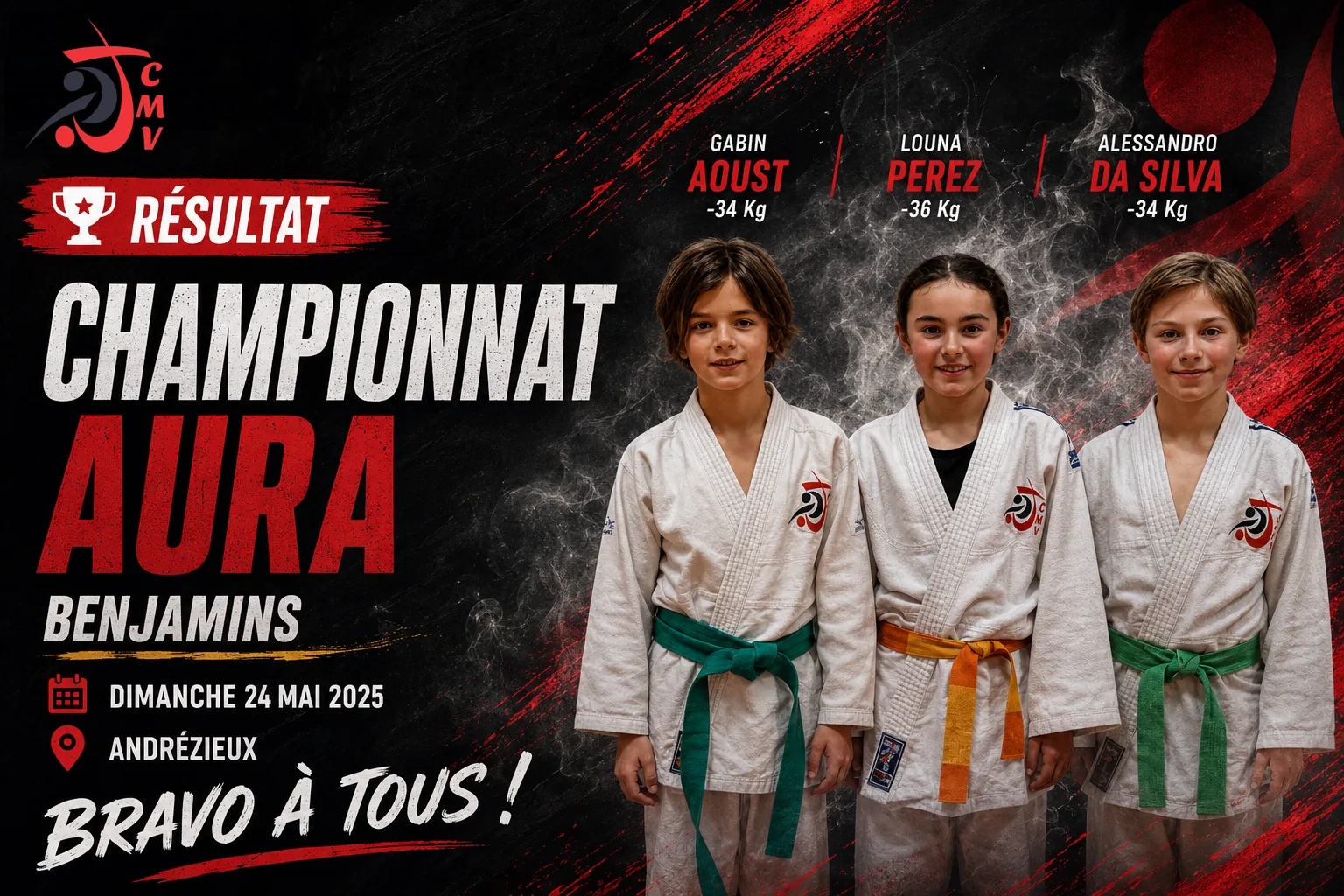 Championnats AURA Benjamins