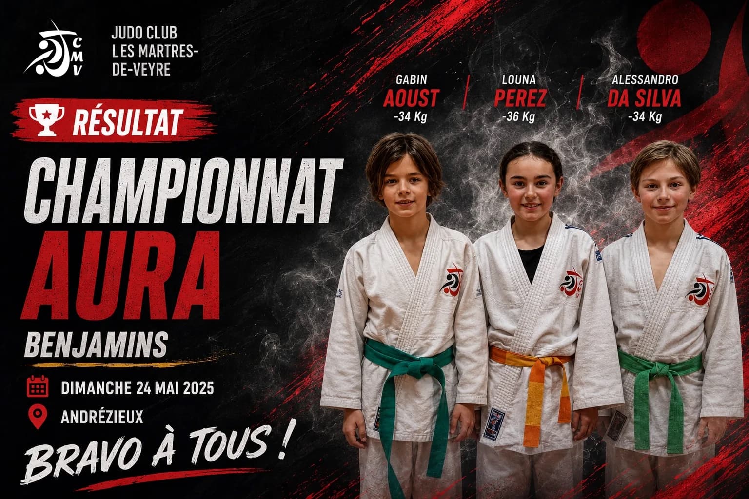 Championnats AURA Benjamins